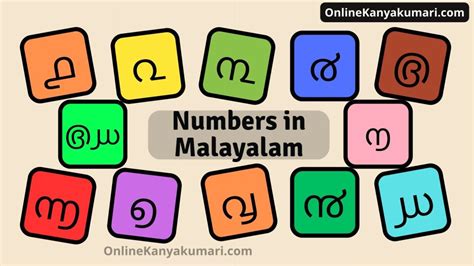 whole numbers meaning in malayalam|Numbers in Malayalam .